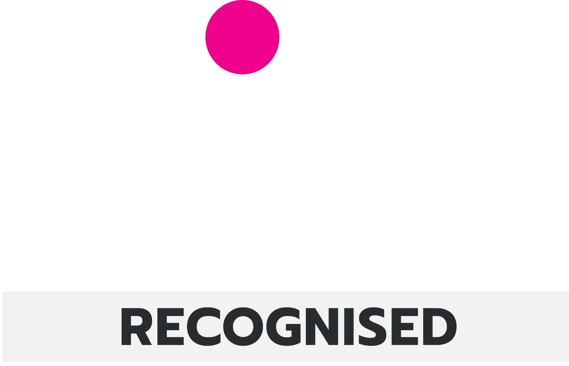 CMI — Chartered Management Institute